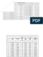 Table of Dimensions and Elevations