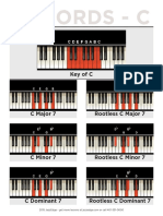 Chord Chart For Piano