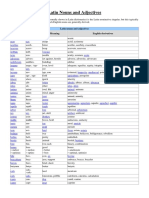 Latin - Nouns and Adjectives