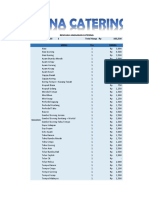 1 Pcs Harga Jumlah Porsi Menu Rencana Anggaran Catering Total Harga 103,530 RP