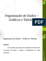 2 - Organização de Dados - Gráficos e Tabelas