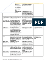 Block 4 2015 PFR Midterms Reviewer PDF