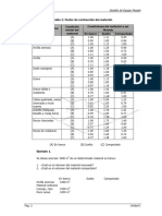 Tabla de Factor de Contracciã N Del Material