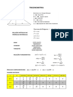 Resumo Trigonometria