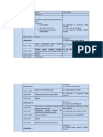 Rundown Bamed Clinical Meeting