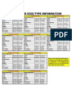 Container Size Type PDF