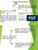 Prueba y Conocimiento D Ela Ley Extranjera