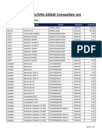 DNS 320L LW Compatibility List 20151112