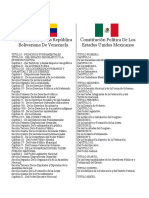 Comparacion Mexico Venezuela en Su Constitucion