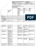 DLL - English 6 - Q2 - W1