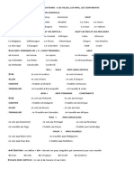 Les Prépositions Des Pays