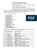 16 Tensis Dalam Bahasa Inggris: Subject + Verb/Predicate + Object + Modifier