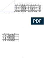 Tabel 2. Distribusi Penduduk Menurut Tingkat Pendidikan Terakhir Di RW 01 Kelurahan Parang Kec. Mamajang Kota Makassar Juni 2010