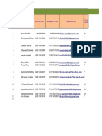 Registration Format B.tech.