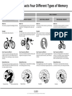 NICABM InfoG Memory Systems Print+friendly