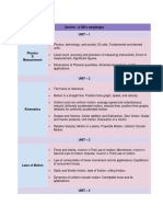 Section: A (80% Weightage) Unit - 1