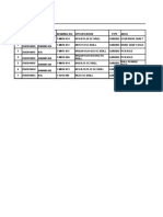 Tooling List Machine Shop Line Wise