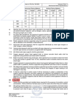 2a. Specs For Valves - IA