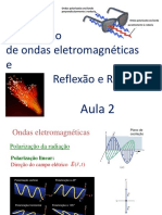 Magna - 02 - Ondas Eletromagneticas II