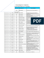 Rdo 47 Aab PDF