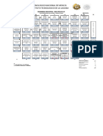 Reticula Industrial Plan Estudios Calidad y Productividad