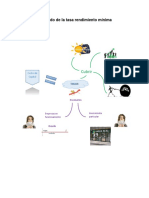 Significado de La Tasa Rendimiento Mínima