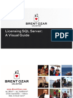 Brent Ozar Licensing