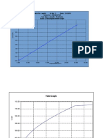 Batch No: Wurth SR No: 1 Date: 2/1/2018 Tested For: PAHARPUR Test Type: Tensile - Rod/Tube Basic Load/Displacement Graph