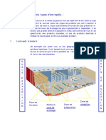 I - Les Trois Différents Types D'entrepôts:: 1. L'entrepôt Standard