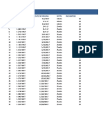 Anchor Report Csiat2: SR No Anchor Id Date of Drilling Depth Inclination