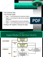 The Gaps Model of Service Quality