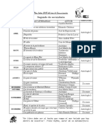 Plan Lector 2018 Del Área de Comunicación