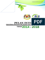 Pelan Integriti Moa 2014-2018