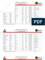 Directorio Municipios