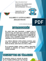 Valores y Antivalores Dialecticos - PNP