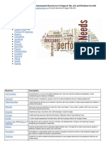 4Cs and Students Growth