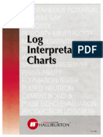 Halliburton Chart Book Sep