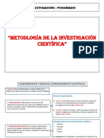 Metodología de La Investigación Científica - Posgrado