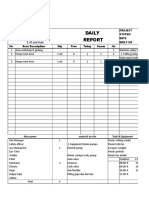 PLN Dps - Fs Monthly Report - Feb 2017