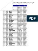 Cpps Branch List Sep 09