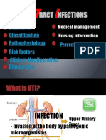 Rinary Ract Nfections: Classification Pathophysiology Risk Factors Clinical Manifestation Diagnostics