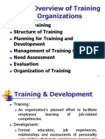 Unit-2 Overview of Training in Organizations