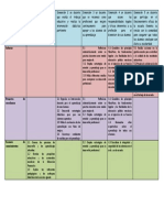 Ppi Preescolar 2018-2019