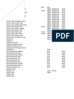 Tool Proficiencies D&D 5E