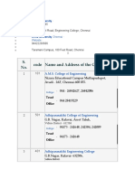 S. No. Code Name and Address of The College: Anna University