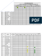 2.1.5.b Jadwal Perawatan Peralatan Medis Dan Non Medis