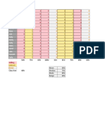 Excel Worksheet