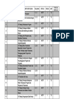 Master List Dokumen SK Bab 1 Akreditasi Puskesmas