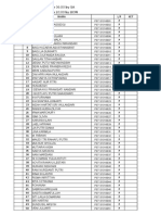 Peserta Poltekkes Mataram Jakarta 11-14apr'18