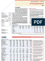 LIC Housing Finance: Eye On Margins